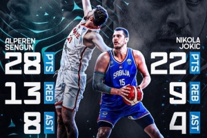 谁是喷火龙？FIBA发申京VS约基奇数据海报：欧锦赛最精彩对决之一