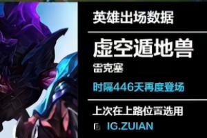 雷克塞时隔446天再度登场，上一次在上路位置选用是iG的ZUIAN！