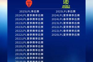 TES自17年进入LPL以来共参与14次季后赛，18年后从未缺席