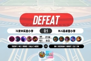 iG超话热议不敌BLG：Rookie能不能不养爹啊？Daeny这一局在BP什么？