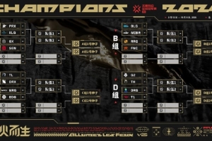 无畏契约巴黎冠军赛赔率：PaperRex夺冠大热 EDG仅排第11 BLG第14