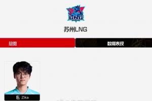 空空如也！LPL官网LNG大名单更新：Weiwei疑似离队 仅剩Alley和Zika