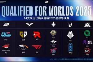 官方更新世界赛形势：已有14支队伍确认晋级2025全球总决赛！