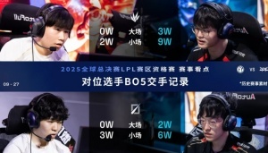 0的突破！Rookie、Wei各自在BO5中首次战胜对手
