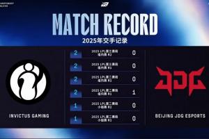 延续连胜还是击败心魔？IG在2025年保持对JDG的全胜