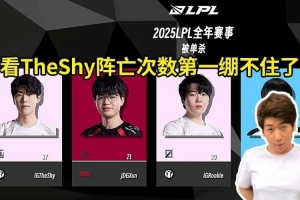 炫神看TheShy Rookie全年被单杀数排第一：难以想象这俩能进S赛！