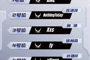 兜兜转转还是Ti8？XG新赛季阵容与2018年PSG.LGD只有2/3位置区别