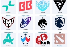 PGL瓦拉几亚S6：战车YB直邀 中国区预选1个名额；赛事总奖金100万