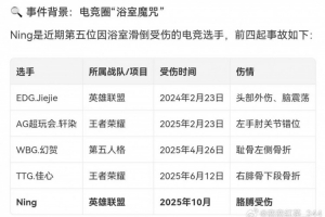 圈内人看Ning王浴室受伤：《电竞圈“浴室魔咒”》竟然都有合集啊