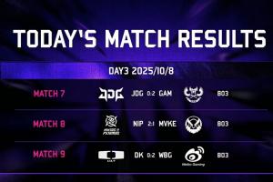 许哥拯救了LPL！ASI今日赛果：JDG成越南腐乳出局 MVKE断网不敌NIP