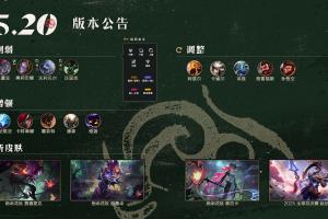 利好谁？S赛版本出炉：削弱猴子、沙皇赛场表现 换线检测延长到4分钟