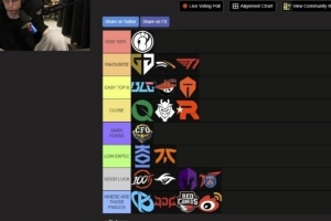 theshy滤镜拉满了！caedrel世界赛战队排名：IG是神级！