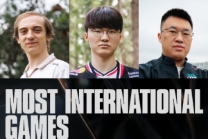 国际赛事出场数：Faker多达295场 超越第二名caps 102场