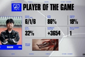 怀南：美好的一天，今天LPL全胜了！就是这个1-1组抽签嘛期待住了