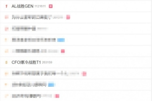 振奋人心！AL战胜GEN登上微博热搜第一 热搜三条英雄联盟相关