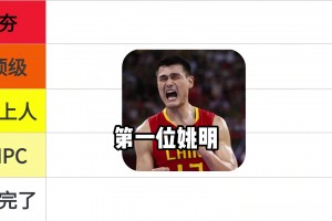 假如身高再涨5厘米 这10个人会统治NBA？